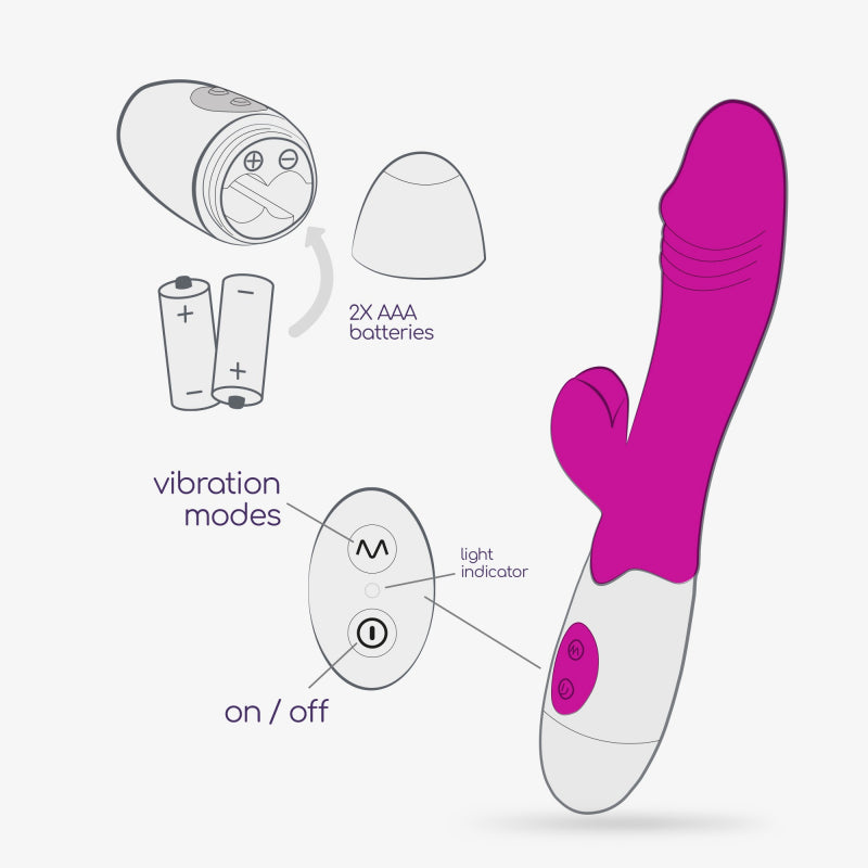 Lollipop Vibrador con Estimulador Clítoris + Regalos Lubricante Base de Agua