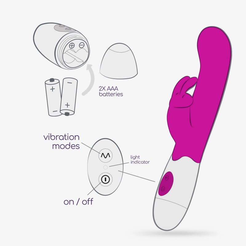 Jigglie Vibrador Estimulador + Regalo Lubricante de Agua