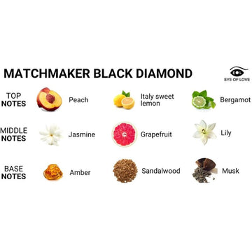 Matchmaker Black Diamond Perfume Feromonas para él 30ml