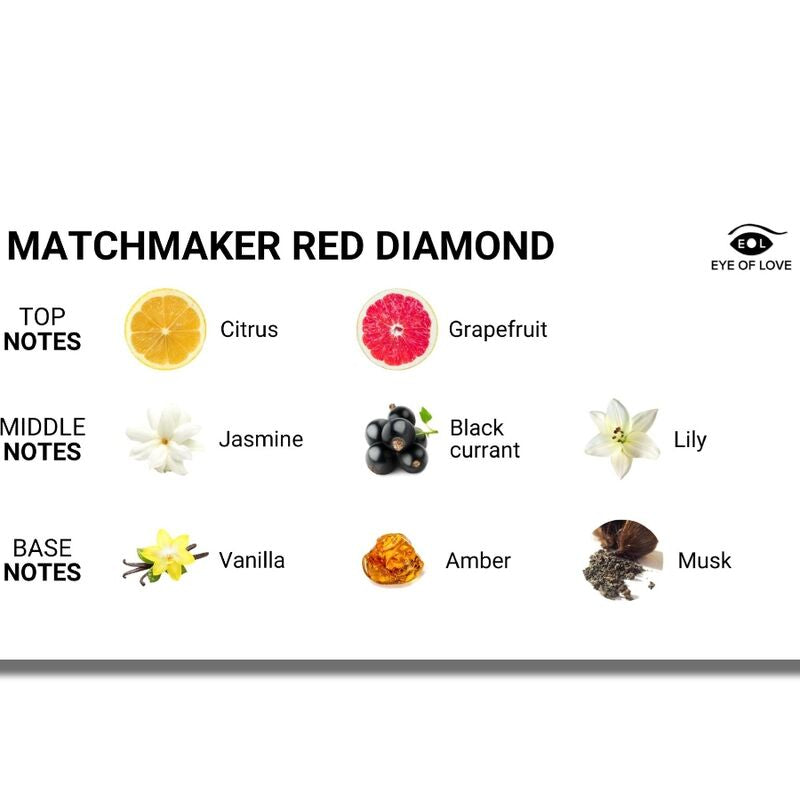 Matchmaker Red Diamond para él 30ml