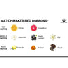 Matchmaker Red Diamond para él 30ml