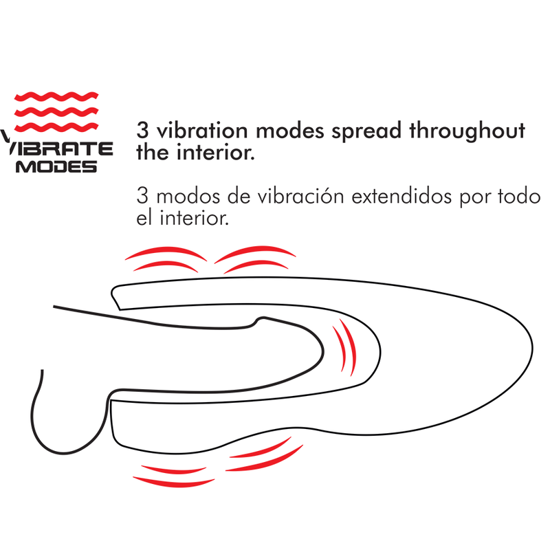 Spin-X Rotación y función de calor