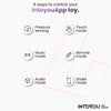 Kyra Entrenador de Suelo Pélvico con Sensor de Presión y APP - Kinkyloov