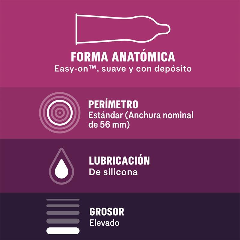 Preservativos sin latex Durex 12 unidades - Kinkyloov